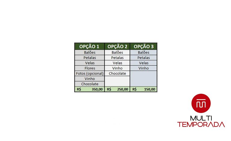 Cabin Brisa Serrana - Urubici